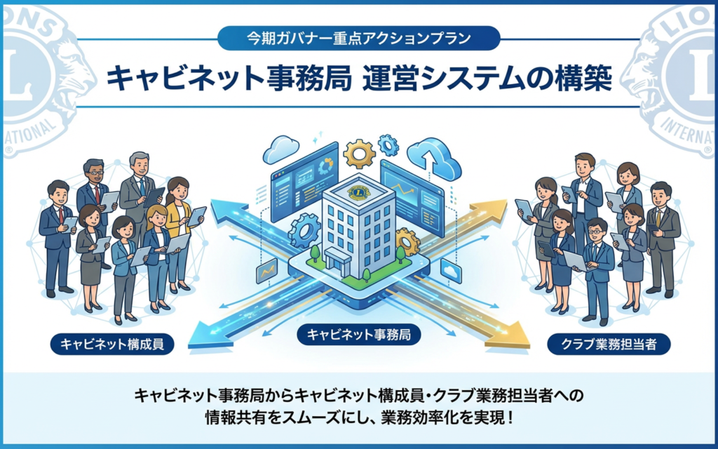 スピーバの特徴